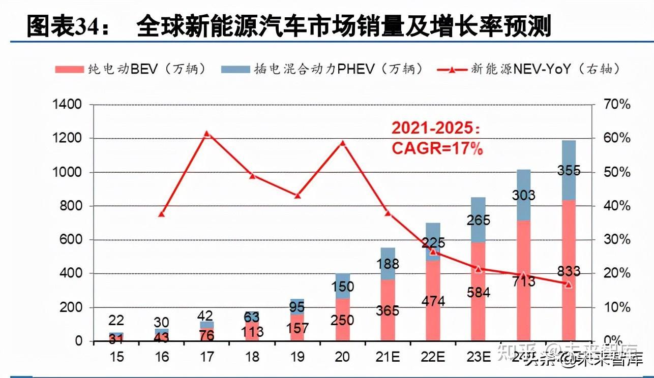 人保财险 ,人保有温度_2025中国采暖散热器行业：市场潜力也在逐步释放