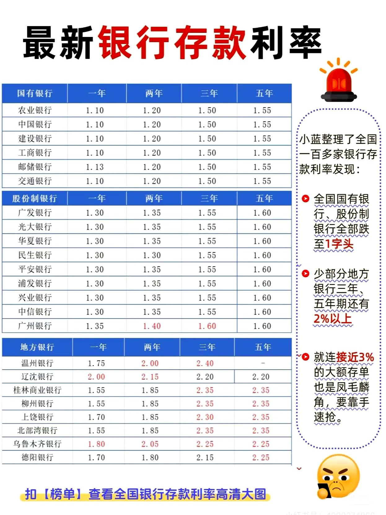 财政部拟第三次续发行2025年记账式附息(三期)国债