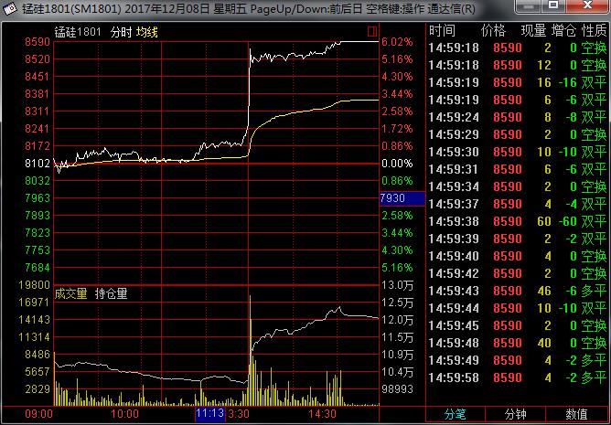 6月16日金牛化工涨停：甲醇，煤化工，雄安新区概念热股