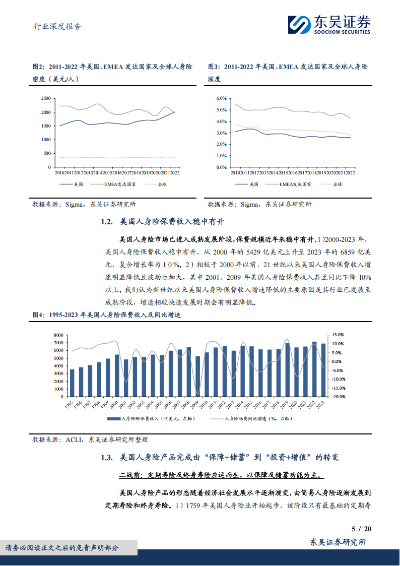 2025年水污染防治行业发展前景预测及投资分析_保险有温度,拥有“如意行”驾乘险，出行更顺畅！