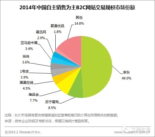 2025年早教行业未来发展趋势及产业调研报告_人保车险   品牌优势——快速了解燃油汽车车险,人保护你周全