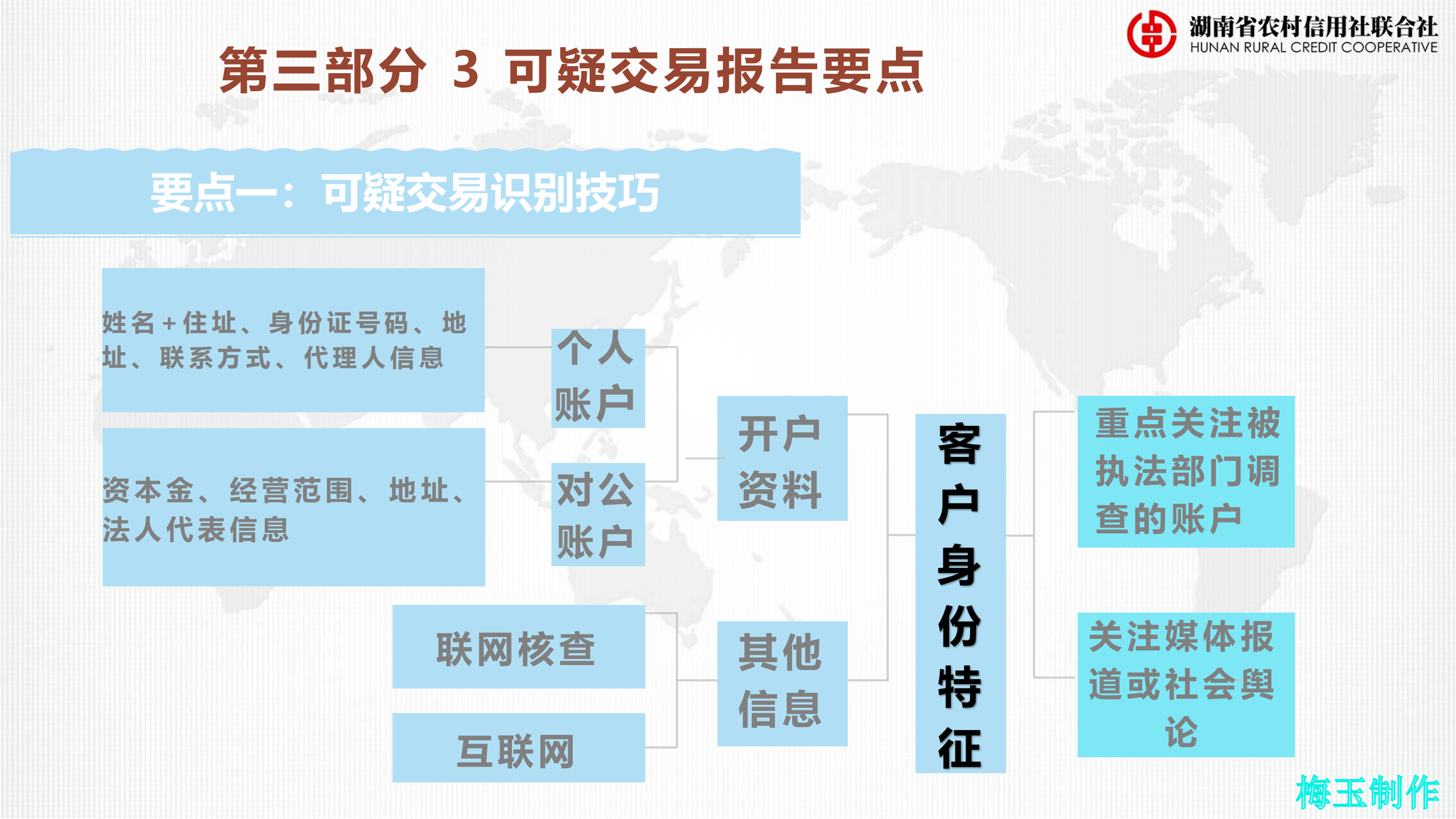 禁止“返费”,不得超低价竞标!交易商协会发文“敲打”,中小券商和银行投行业务或受冲击