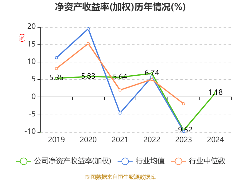 国家统计局：1―5月全国房地产开发投资36234亿元 同比下降10.7%