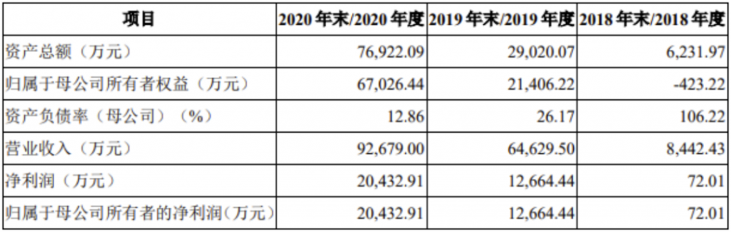 26.70亿元资金今日流入计算机股