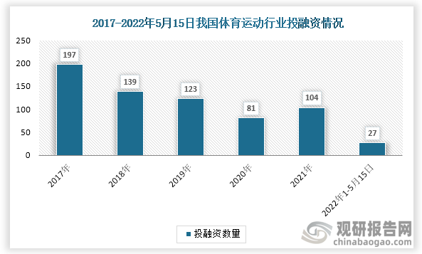 人保有温度,人保护你周全_2025年防火玻璃行业发展前景预测及投资分析