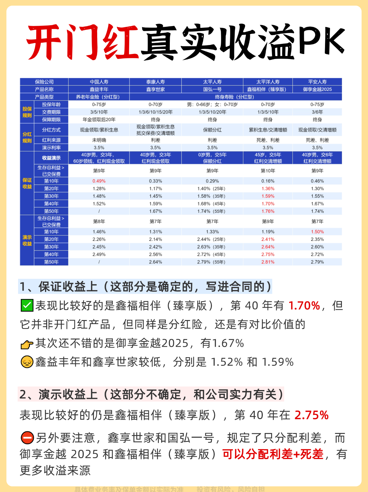 2025年直播平台行业全景调研及投资分析_人保服务 ,人保有温度