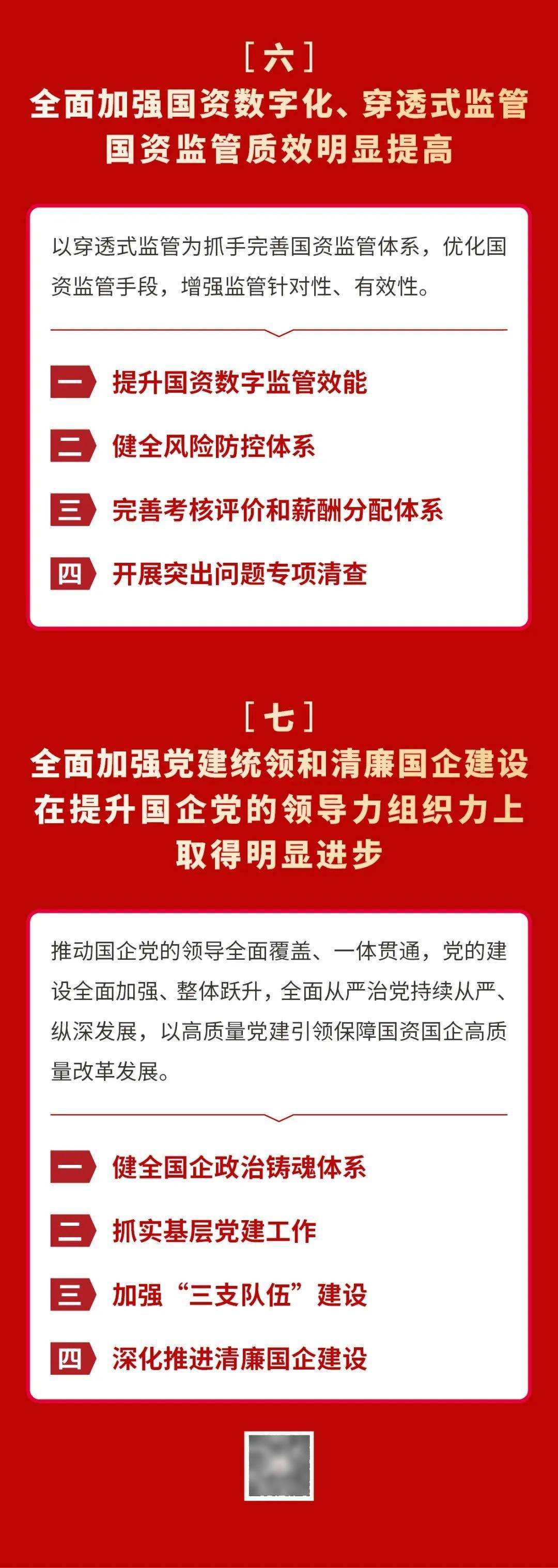 国务院国资委召开国有企业改革深化提升行动2025年第二次专题推进会