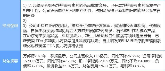 6月17日创新医疗涨停：脑科学，民营医院，眼科概念热股