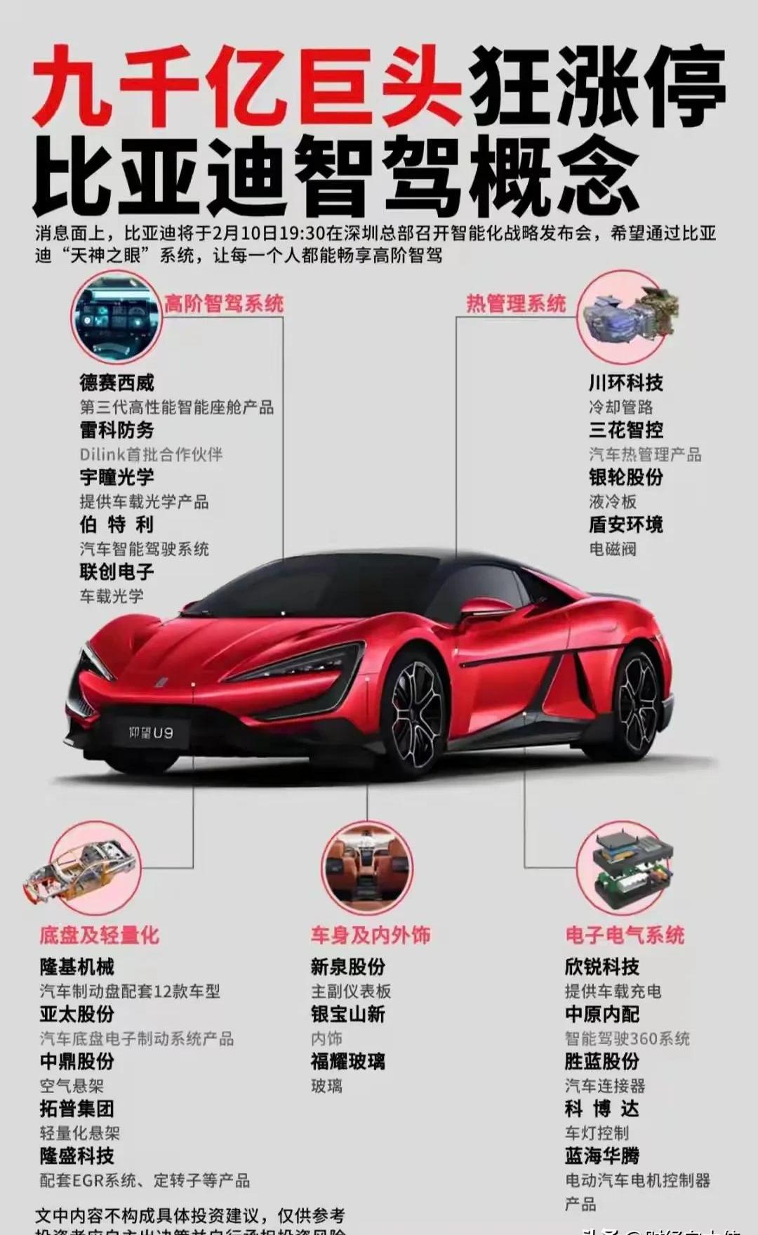 比亚迪获得实用新型专利授权:“一种电池采样器、电池包以及车辆”