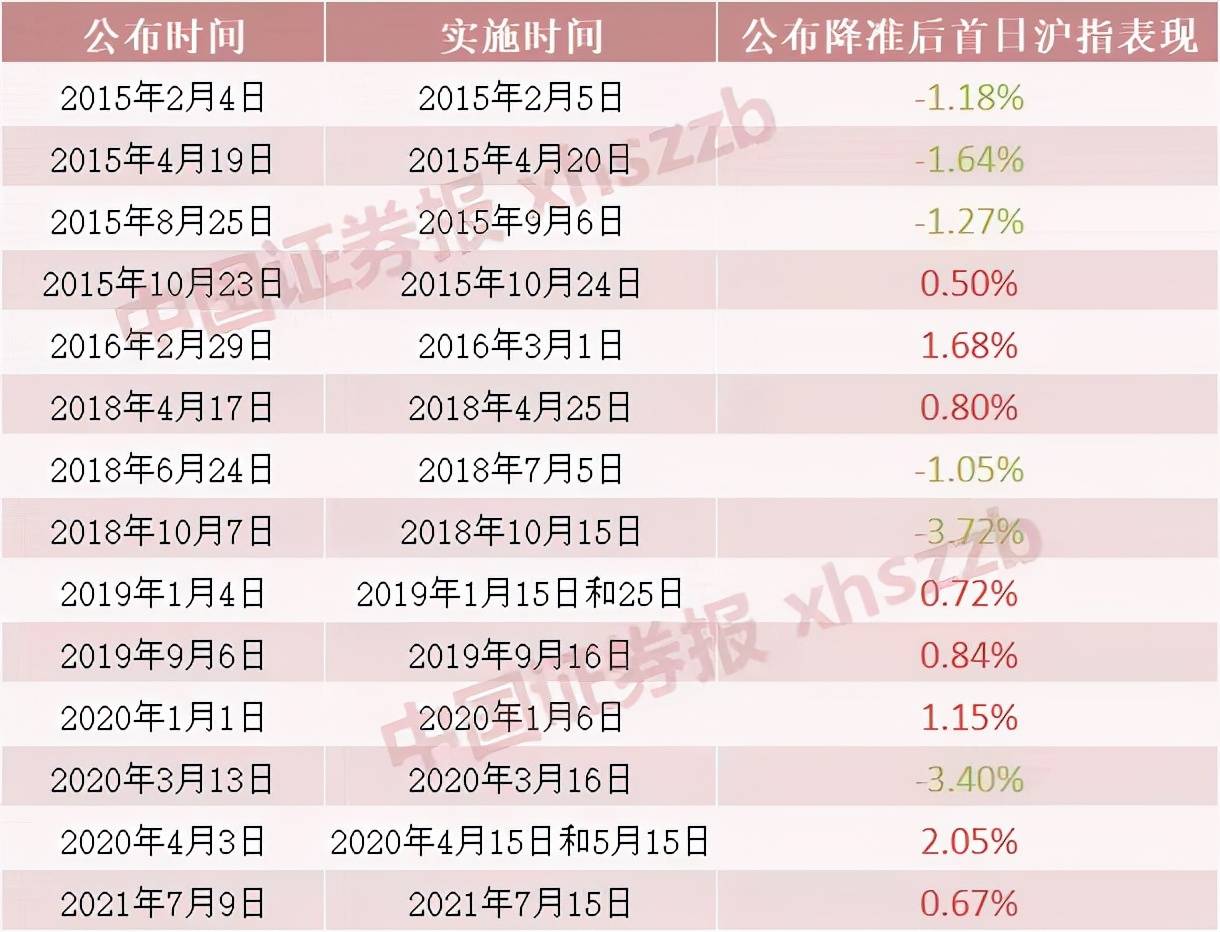 17.42亿主力资金净流入，Web3.0概念涨3.64%