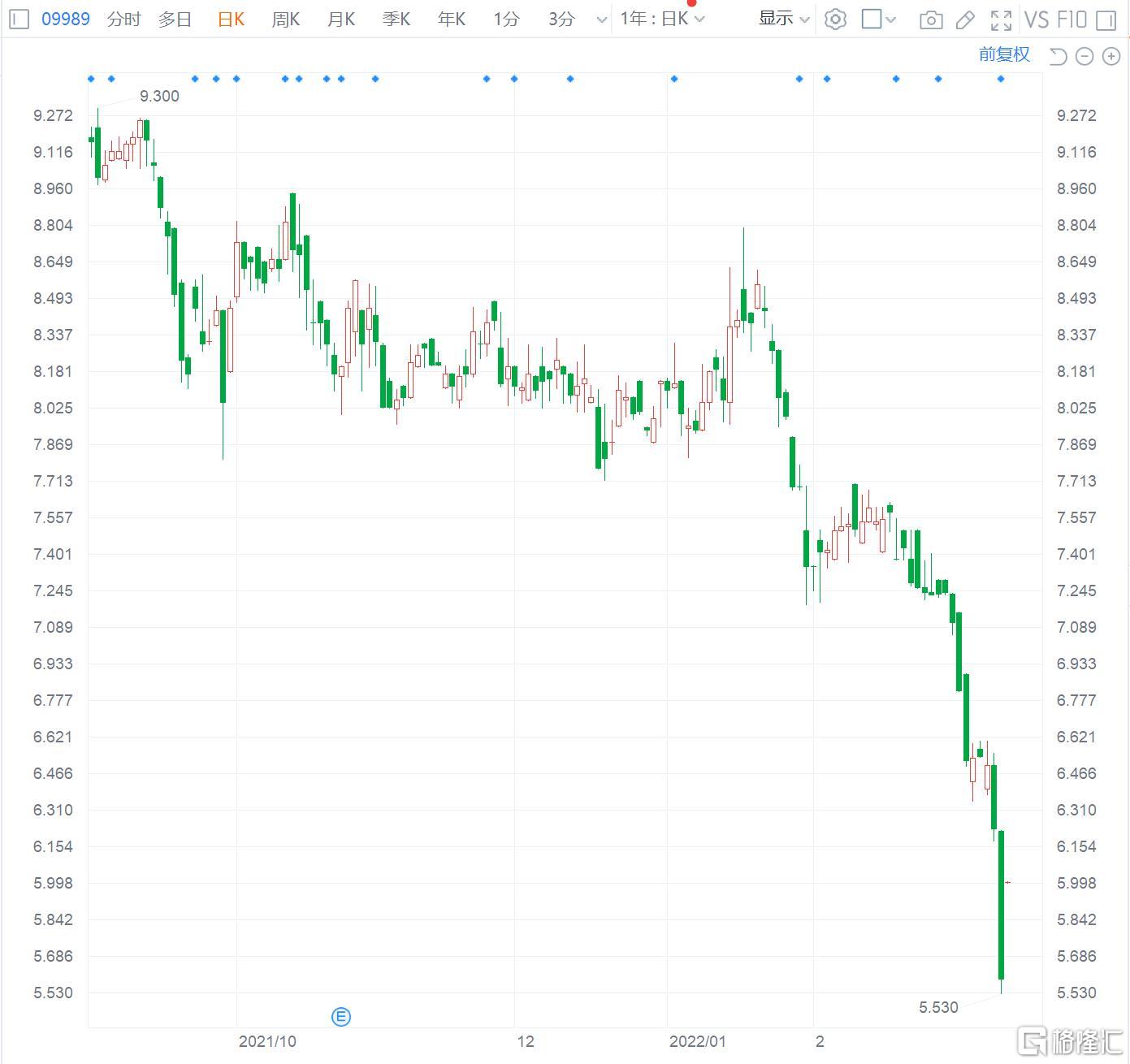 海普瑞：依诺肝素钠注射液获得EMA新增生产商批准
