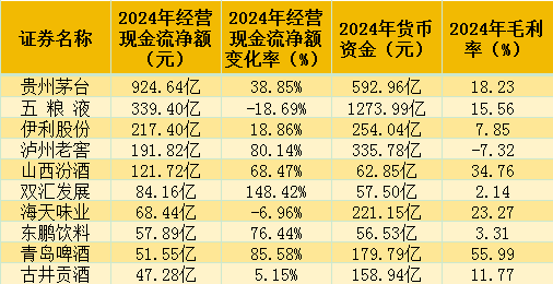 现金流承压下举债收购，西部黄金14倍溢价“接盘”实控人金矿