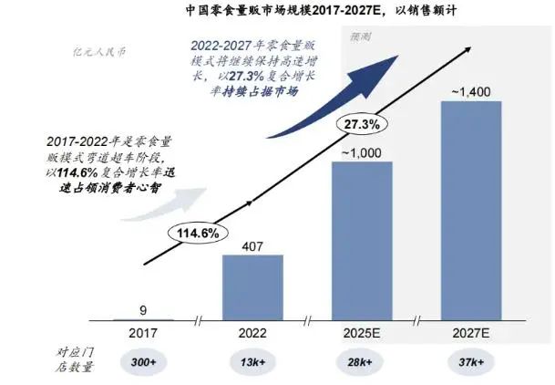 消金行业正从跑马圈地转向精耕细作