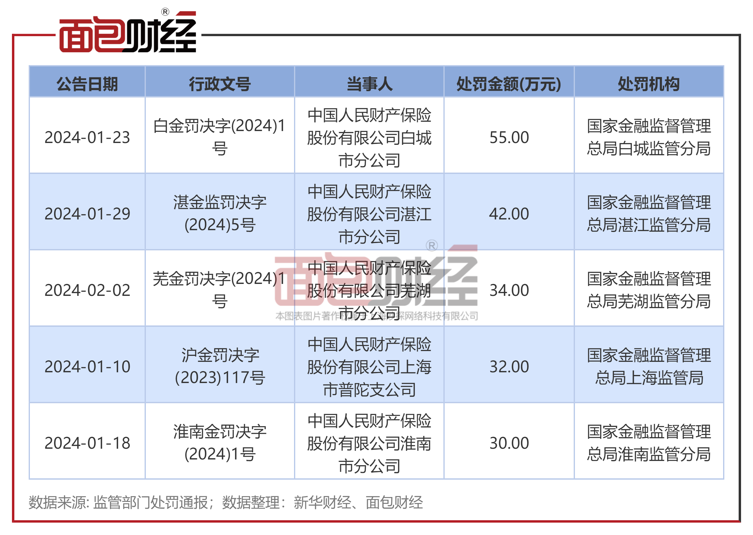 人保车险,人保财险政银保 _2025年植物肥料行业：从传统农业到高端园艺，应用领域多元化