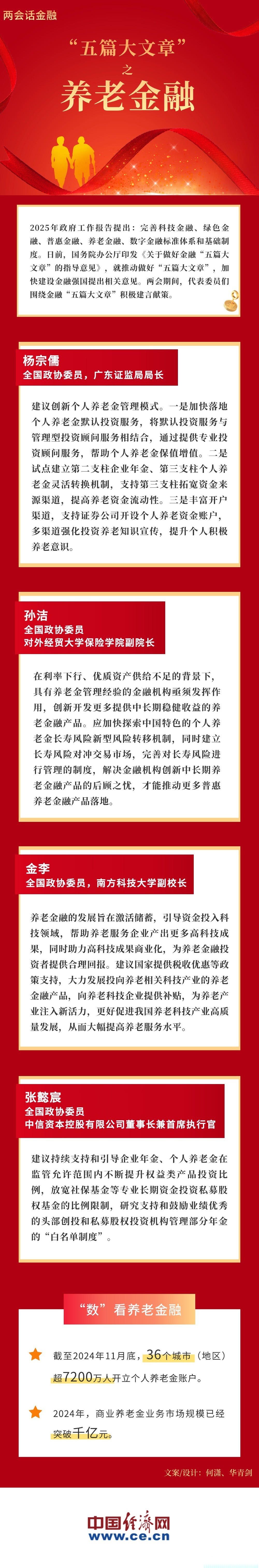 2025年NFT出版行业市场深度调研及投资分析_人保财险 ,人保护你周全