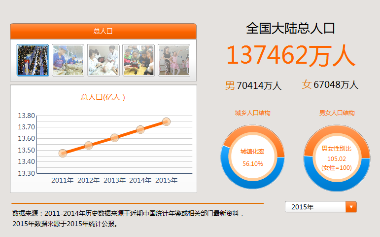 2025洗护用品行业：从“功能导向”向“体验导向”跃迁的关键期_人保车险   品牌优势——快速了解燃油汽车车险,拥有“如意行”驾乘险，出行更顺畅！