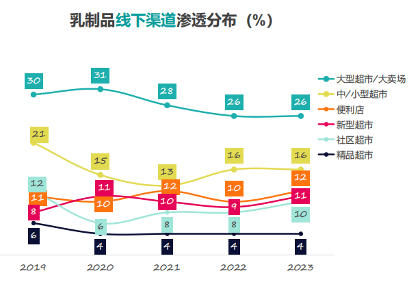 紫外线技术应用行业供需市场调研竞争分析及投资战略研究，千亿蓝海与破局之路_人保车险   品牌优势——快速了解燃油汽车车险,人保伴您前行