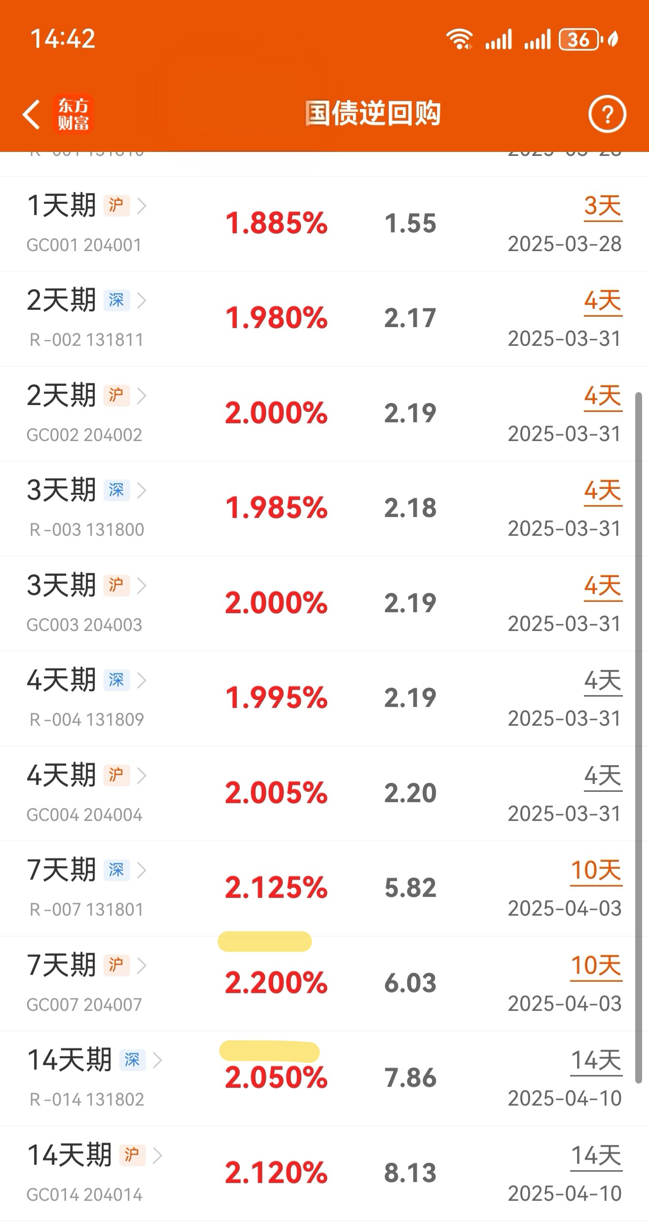 增量货币政策暂未公布，国债收益率全面上行，1年期抬升0.75BP