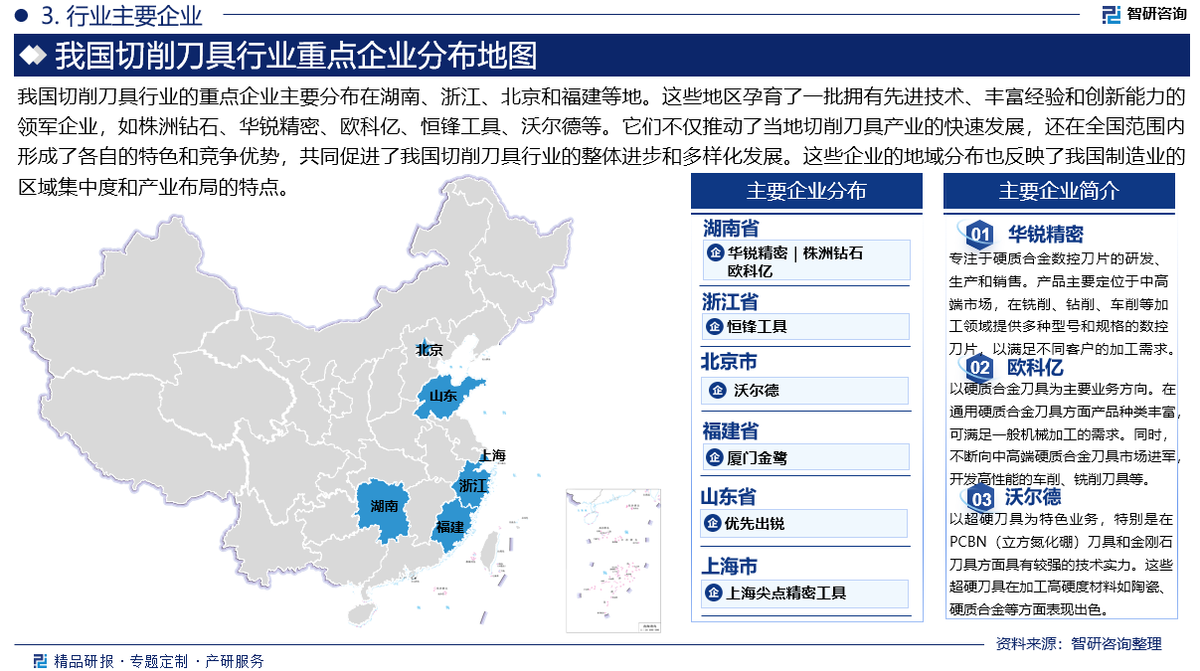 2025港口物流行业市场发展现状及未来前景深度调研分析_人保服务,人保财险政银保 