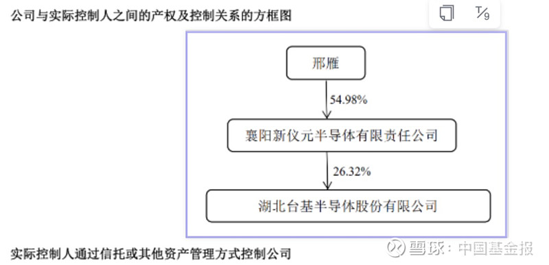 台基股份：实际控制人拟变更为湖北省国资委 股票复牌