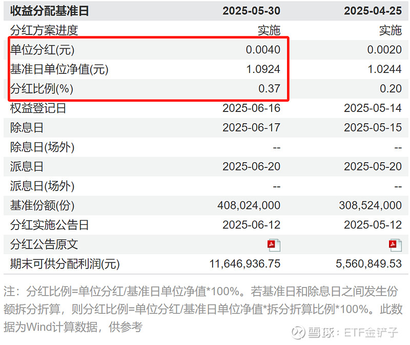 港股高股息板块防御属性获市场关注，红利港股ETF（159331）涨超1%