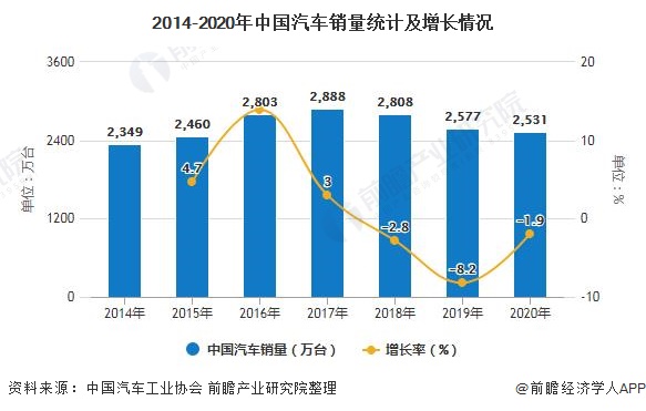 保险有温度,人保财险政银保 _2025年有色金属回收行业发展前景预测及产业调研报告