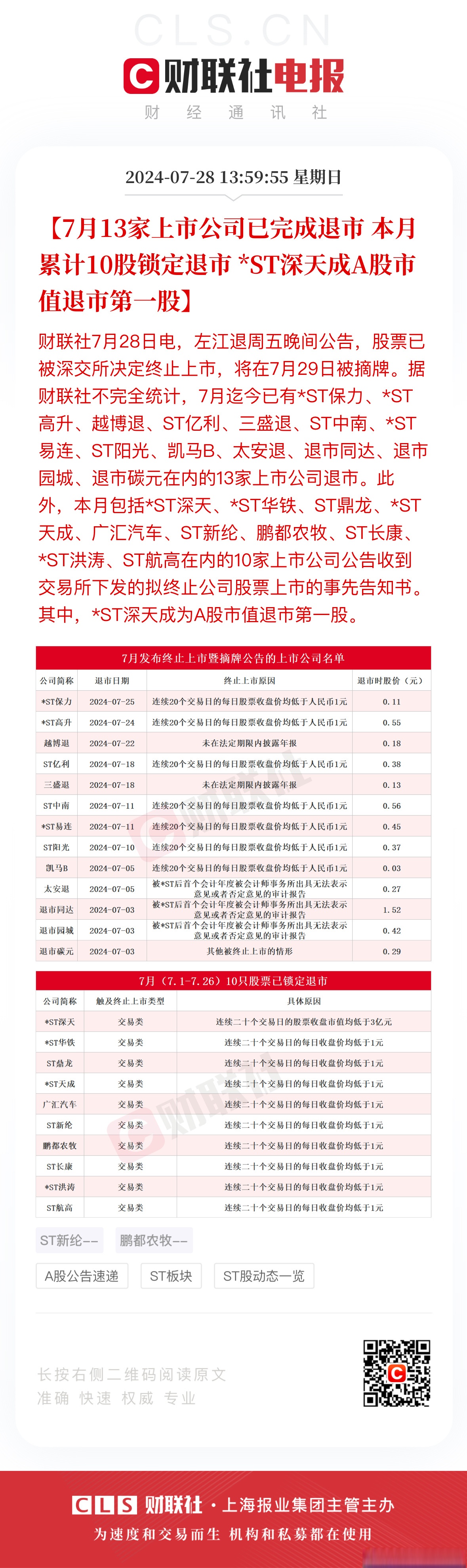 *ST中程：收到股票终止上市决定