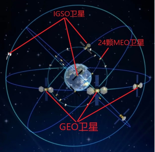 将全面实现国产化!从中星9C卫星看我国广播电视专用卫星发展