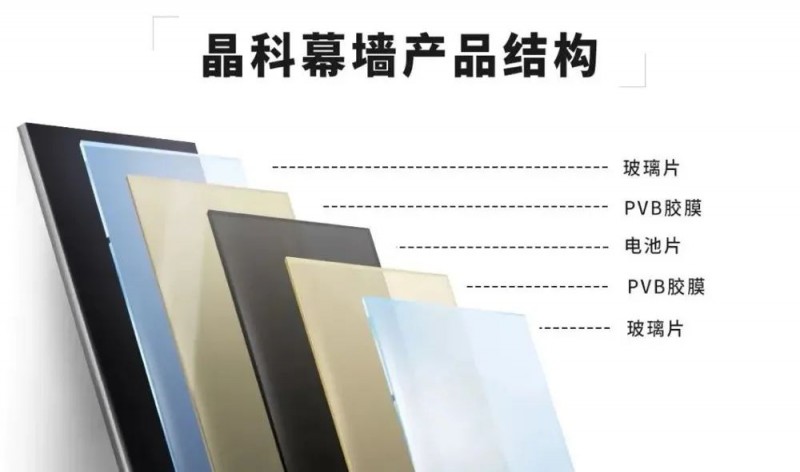 晶科能源获得发明专利授权：“一种选择性发射极的制备方法及太阳能电池”