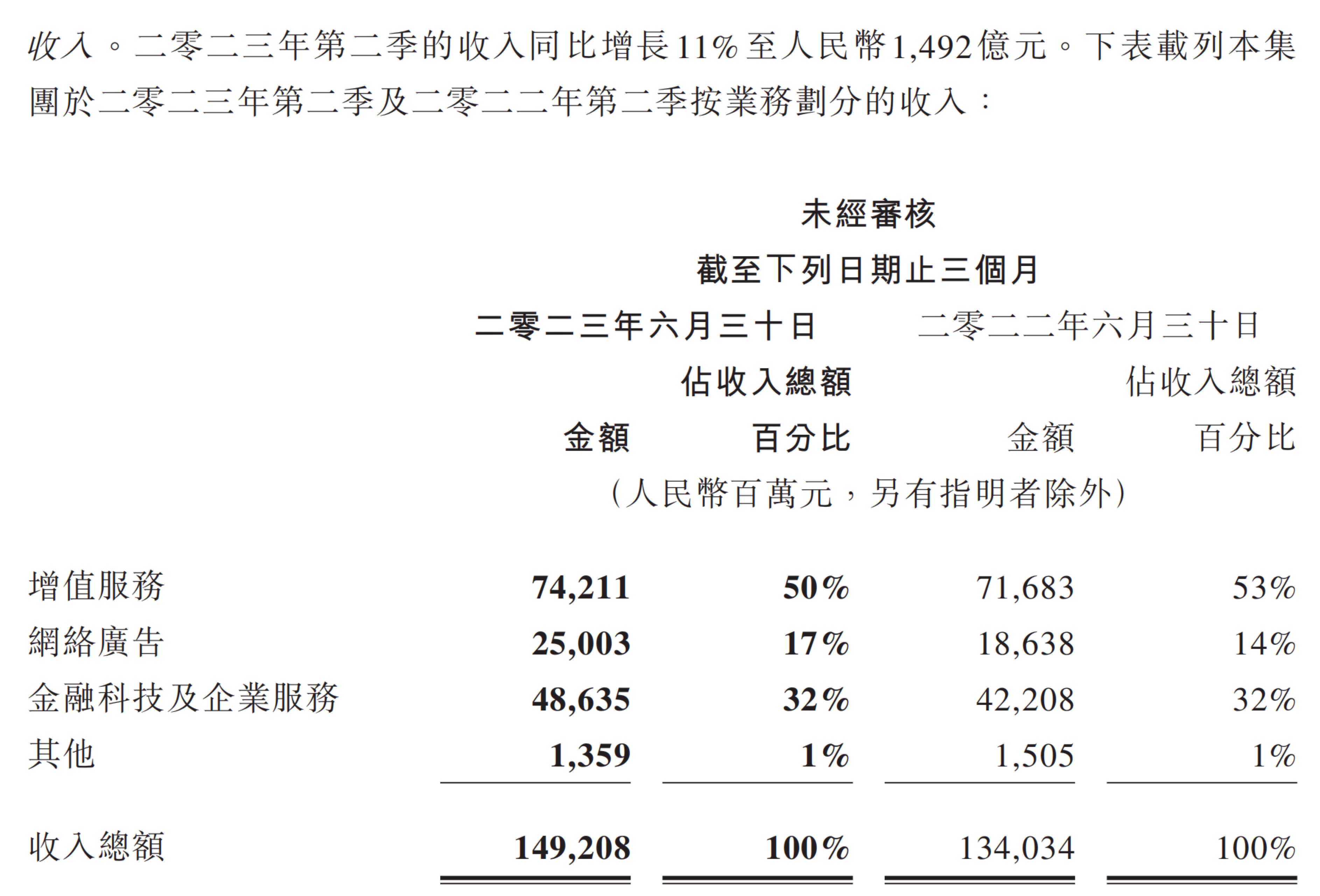 安靠智电：股东王春梅计划减持公司股份约2.25万股