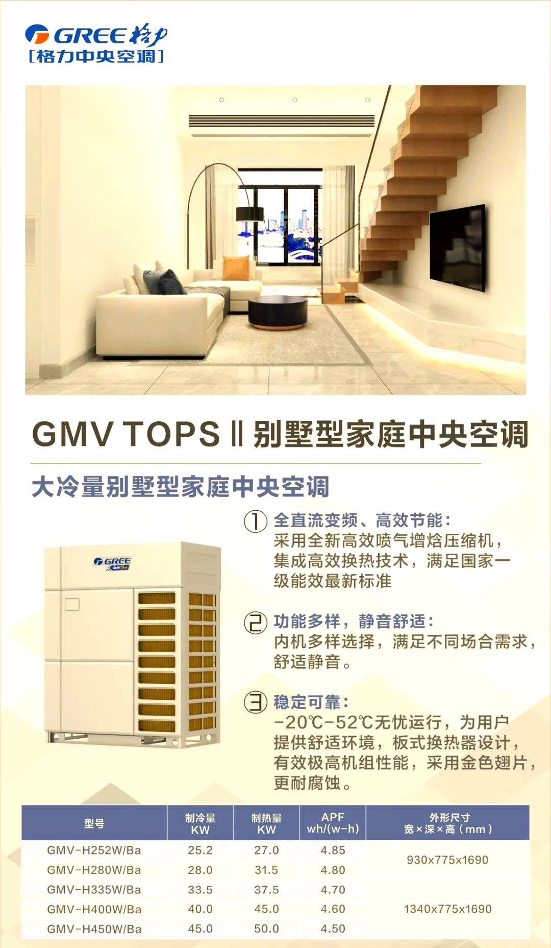 格力电器获得实用新型专利授权:“空调室内机和空调器”