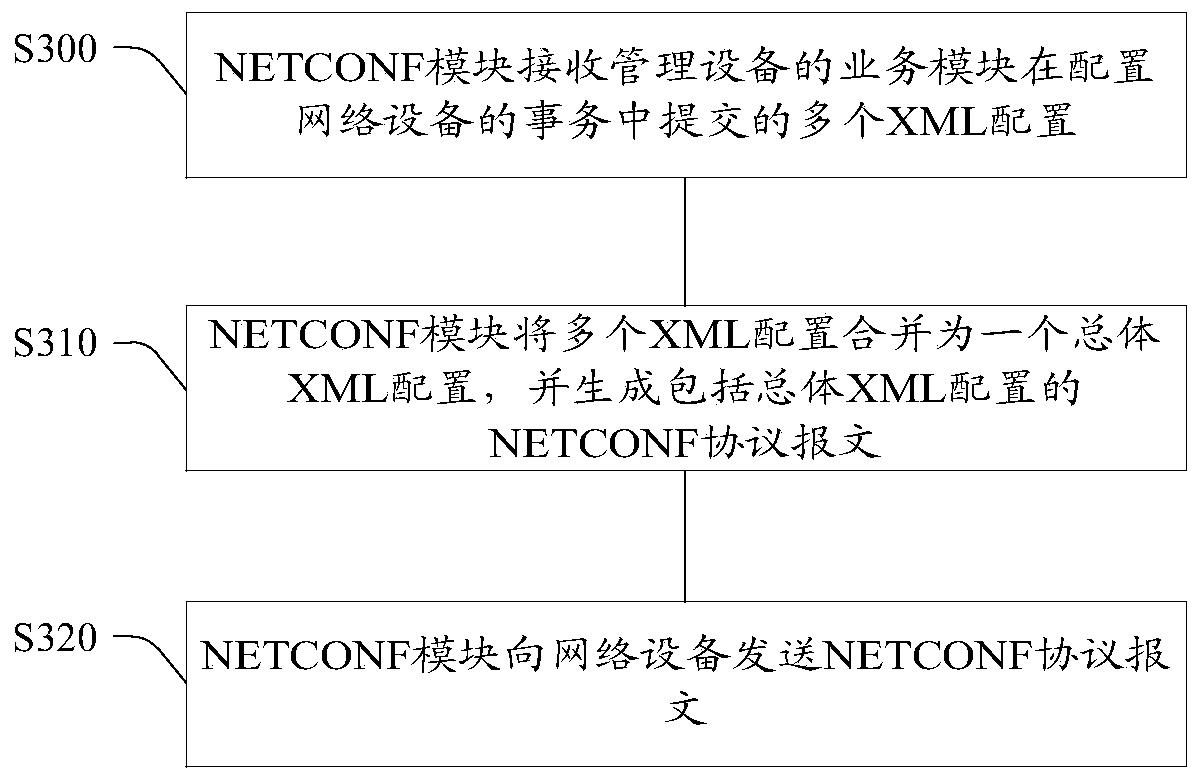 建设银行获得发明专利授权:“单据数据处理方法、装置及设备”
