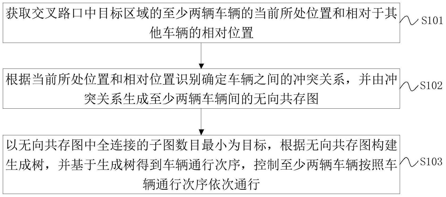 农业银行获得发明专利授权：“一种行为识别方法、系统、设备及存储介质”