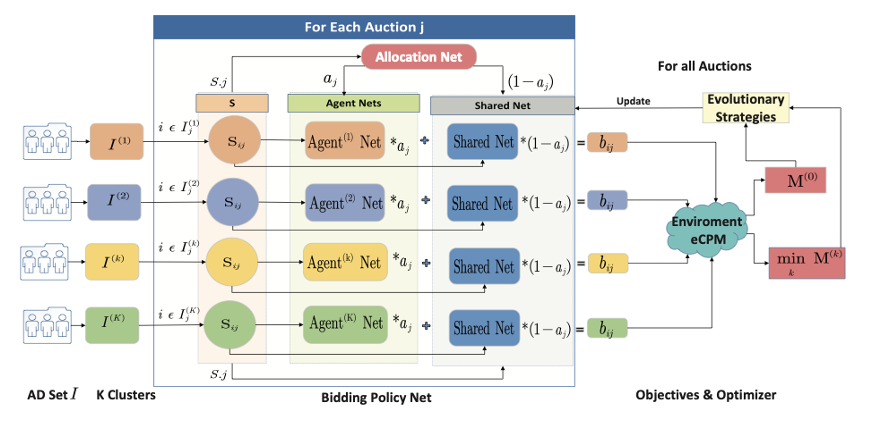 润和软件获得发明专利授权：“面向多设备协同的星闪连接抗干扰动态优化方法”