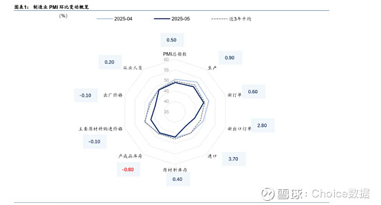 民生加银基金裴晓辉：穿越债市牛熊的投资哲学