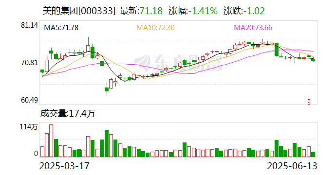 南威软件等成立新公司 含机器人业务