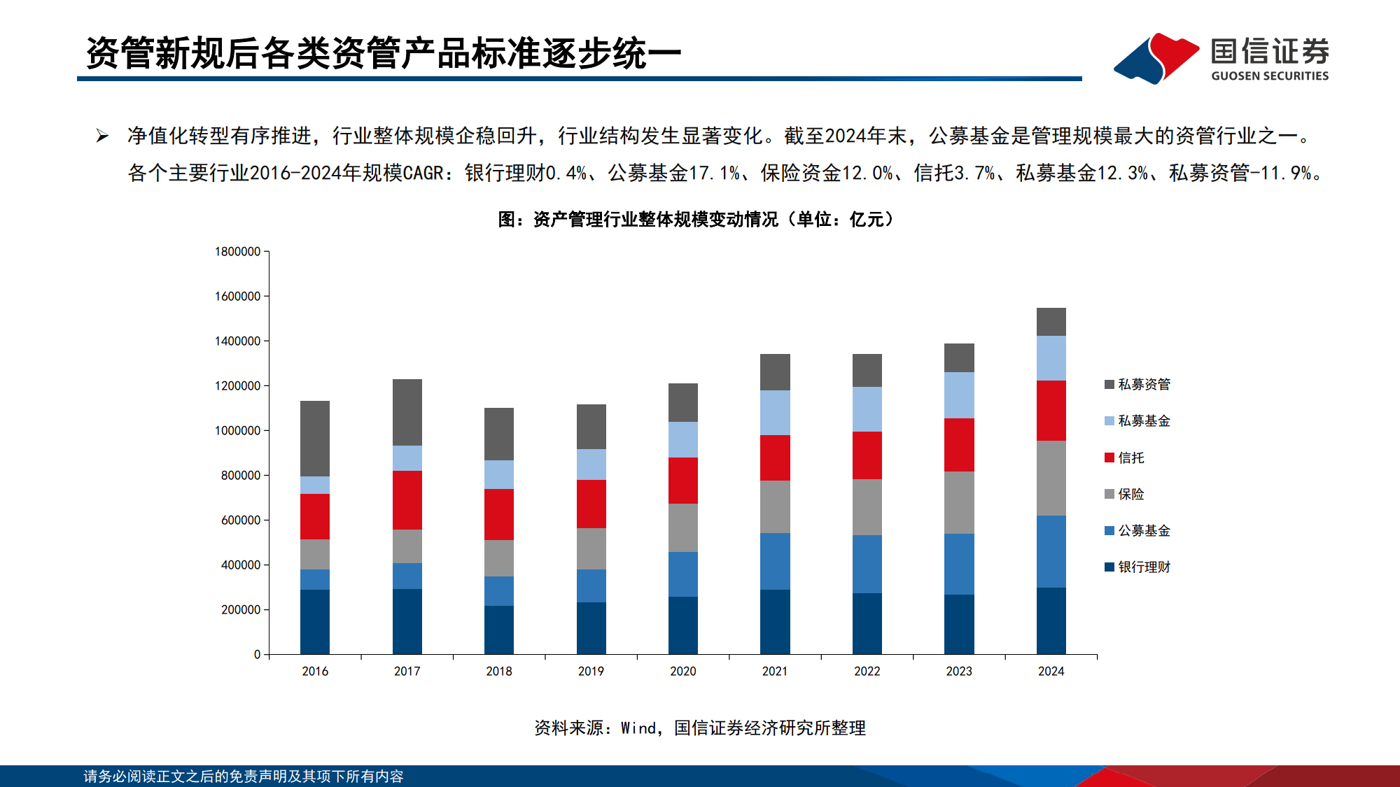 【盘中播报】沪指涨1.07% 非银金融行业涨幅最大