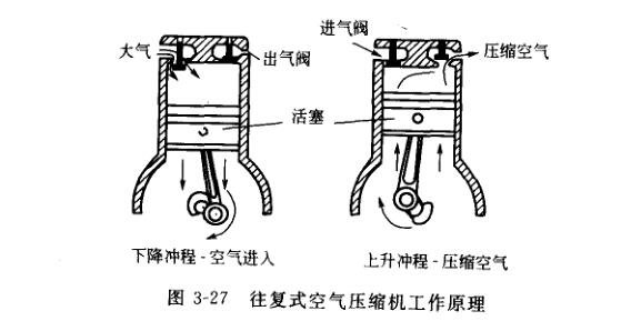 弘元绿能获得实用新型专利授权：“一种往复式压缩机排气阀拆装工具”