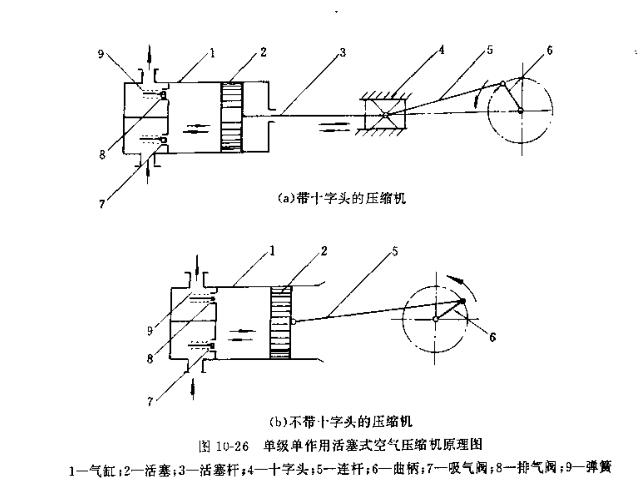 弘元绿能获得实用新型专利授权：“一种往复式压缩机排气阀拆装工具”