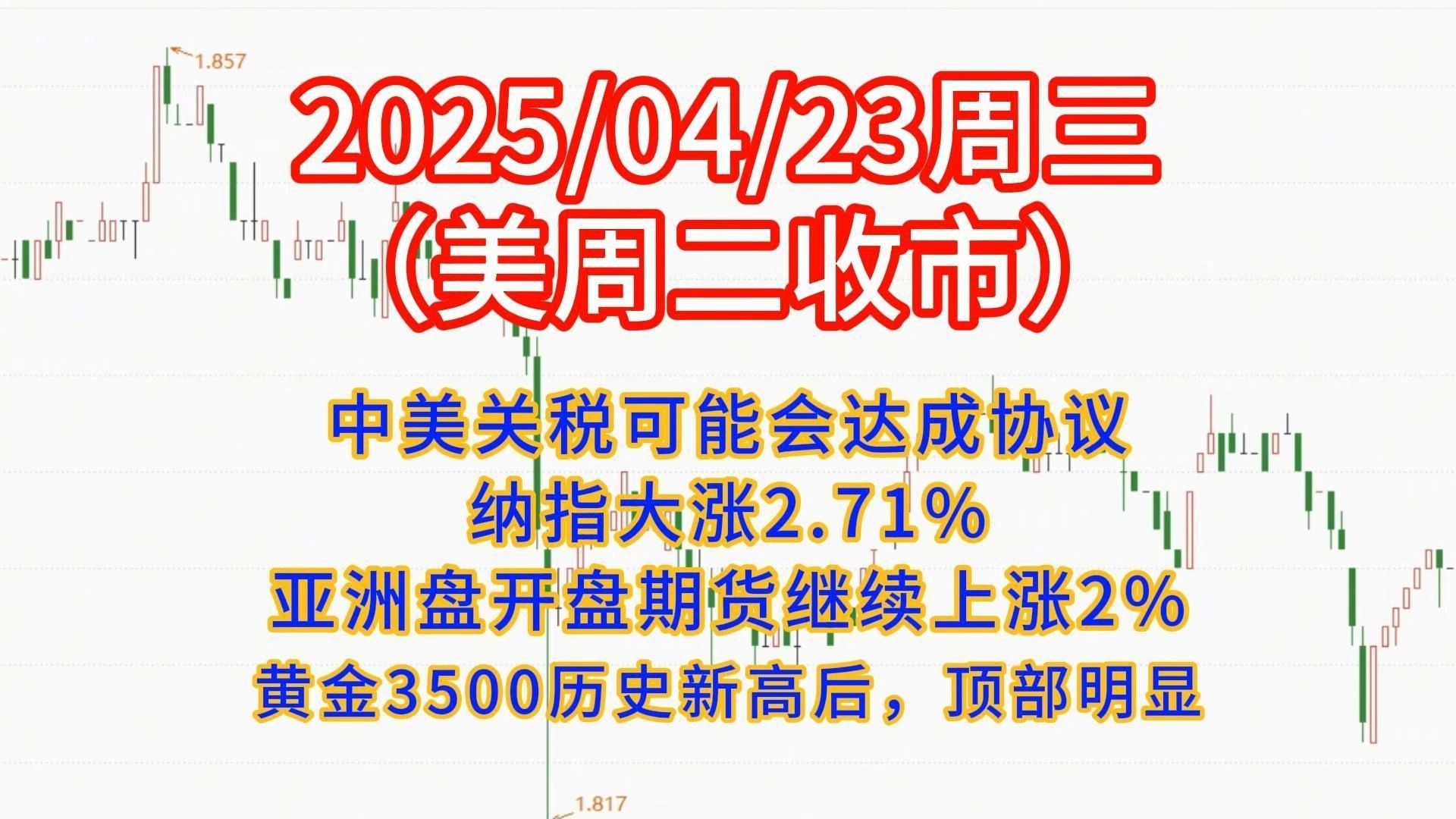 中东局势令投资者困惑 美债收益率周二盘前全线上行