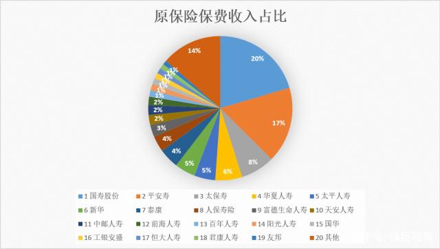 2025年中国VIP芯材行业：头部企业主导，中小企业突围_人保车险   品牌优势——快速了解燃油汽车车险,人保有温度