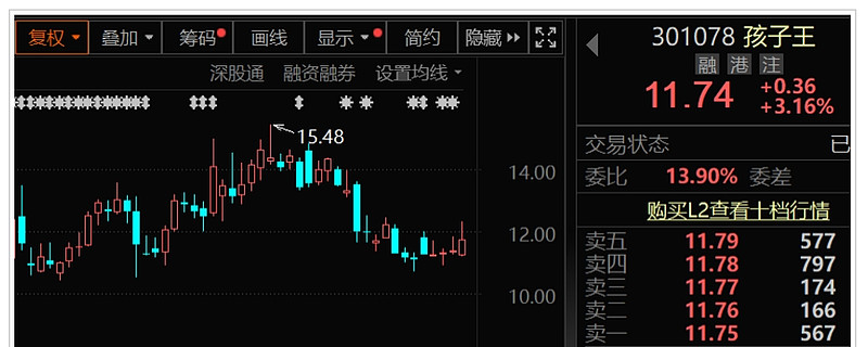 上半年业绩预喜股名单抢先看