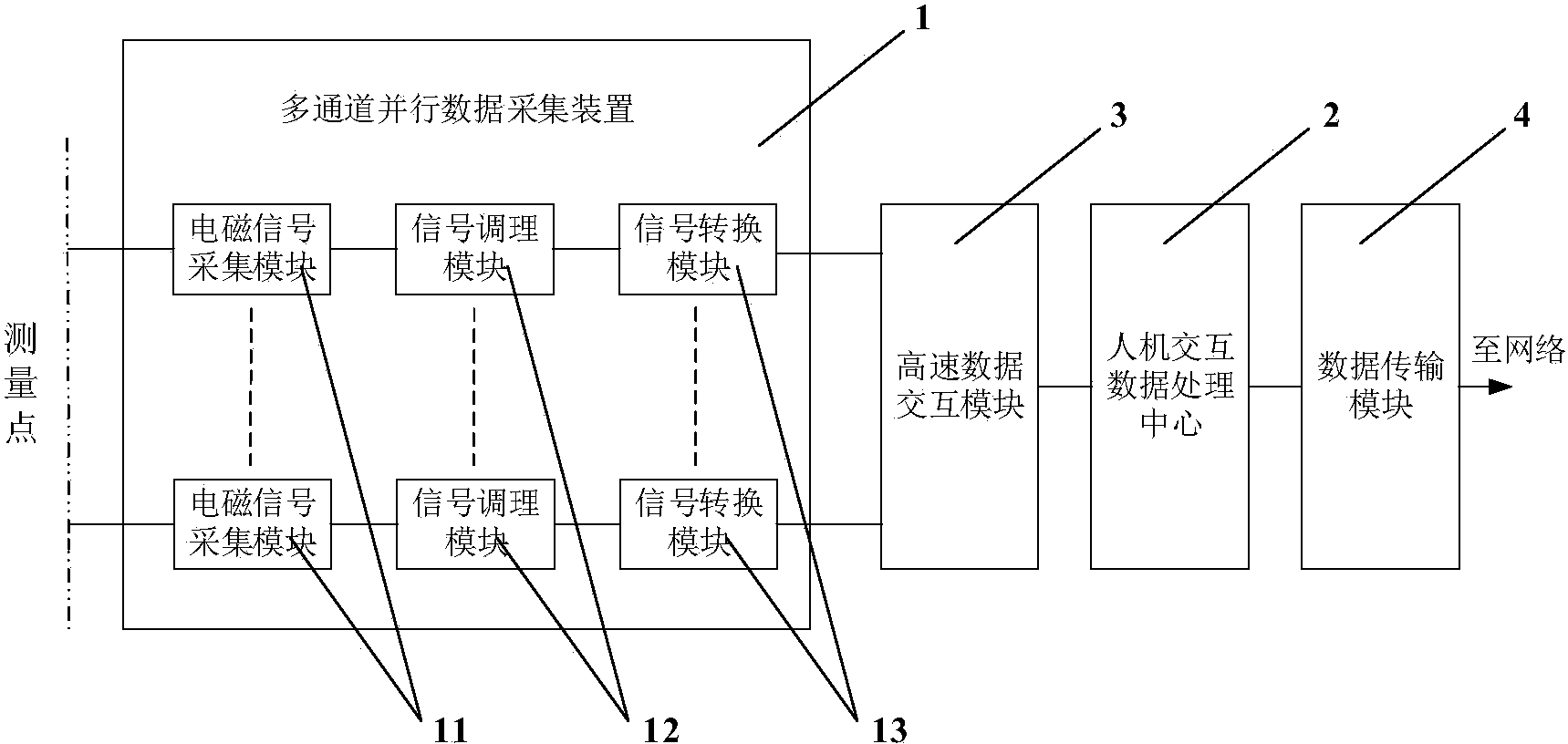 大华股份获得发明专利授权:“一种数据更新方法、装置及电子设备”