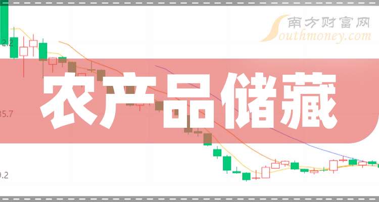 东华测试：控股股东及一致行动人拟合计减持公司不超2.06%股份