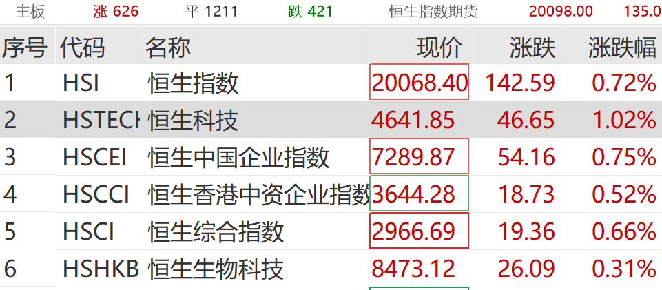 6月25日联诚精密涨停:农机,光热发电,机器人概念热股