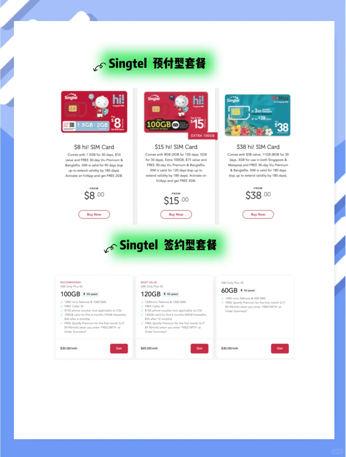 Singtel等国际运营商到访优咔科技