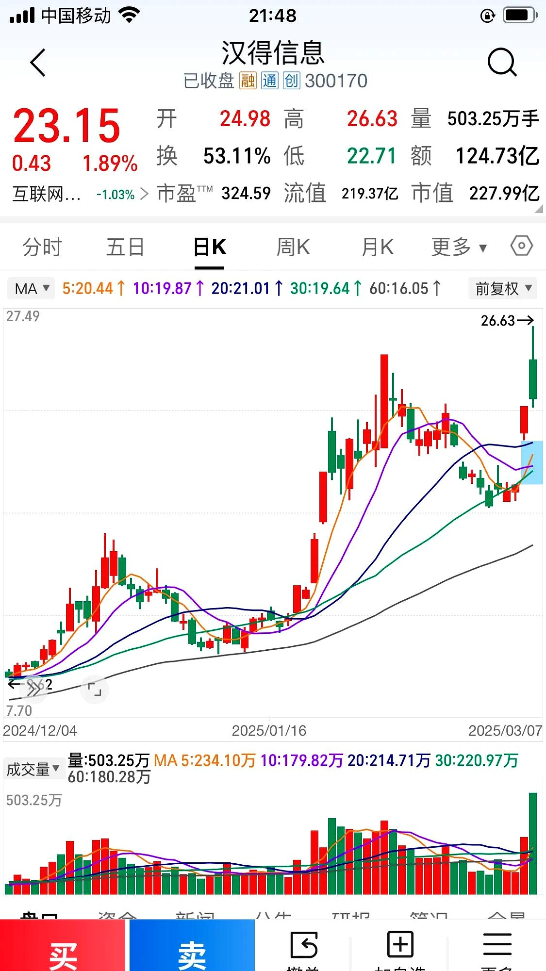 股价狂飙！首家中资券商，在港获牌交易虚拟资产！