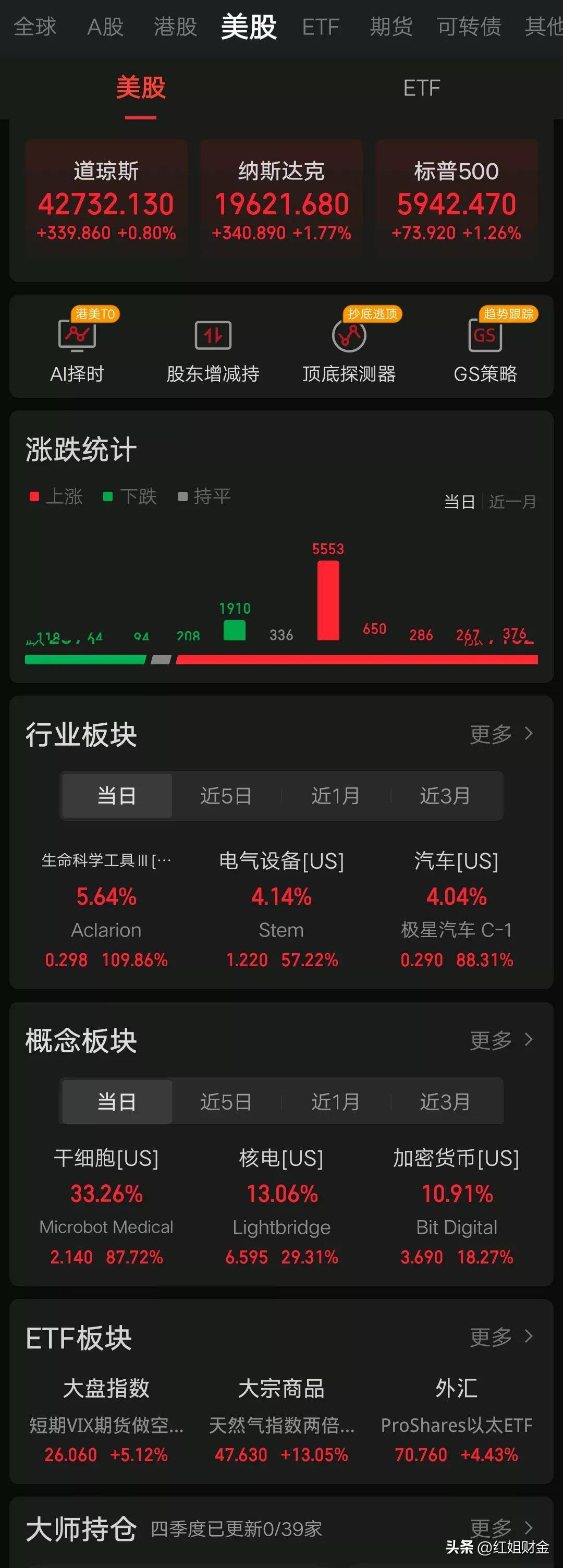 ST广网连收3个涨停板
