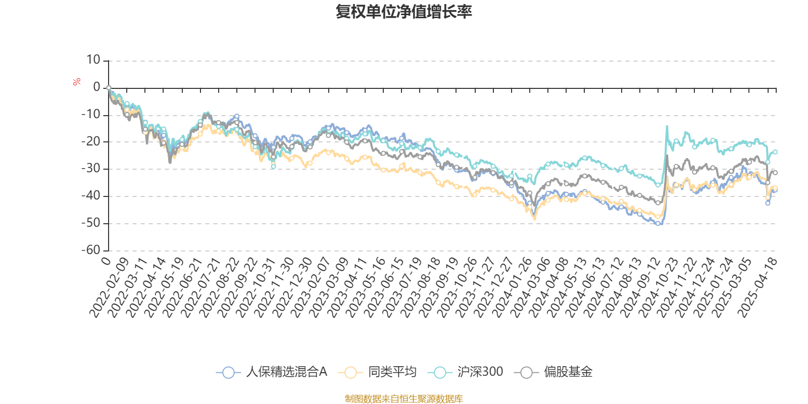 人保服务 ,保险有温度_蓝牙音箱行业市场发展现状及未来发展前景分析2025