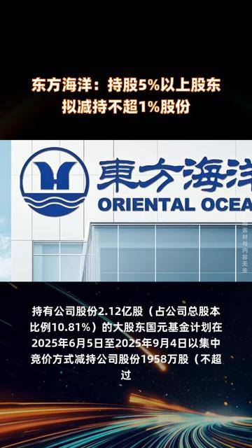 裕兴股份:北京人济拟减持不超1%公司股份